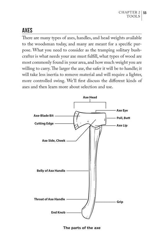 Bushcraft 101